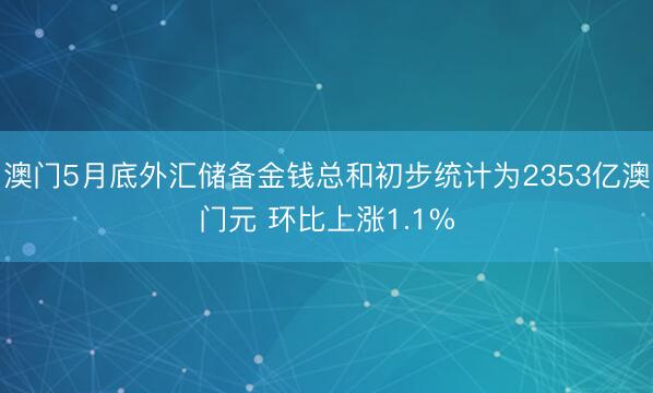 澳门5月底外汇储备金钱总和初步统计为2353亿澳门元 环比上涨1.1%